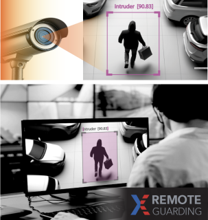 remote guarding for car dealerships works